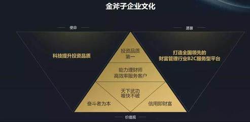 無人便利店的資本盛宴與未來挑戰(zhàn) A便利千萬級(jí)融資背后的行業(yè)冷思考